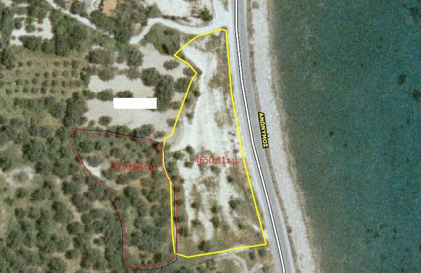 Plot in Kymi